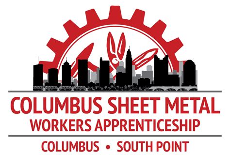 columbus sheet metal|sheet metal union south point ohio.